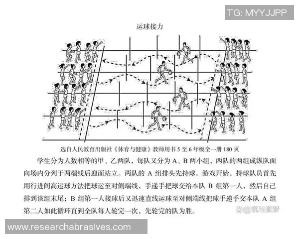 篮球全明星教学教案:提升青少年篮球技能与团队合作能力的全面指导方案